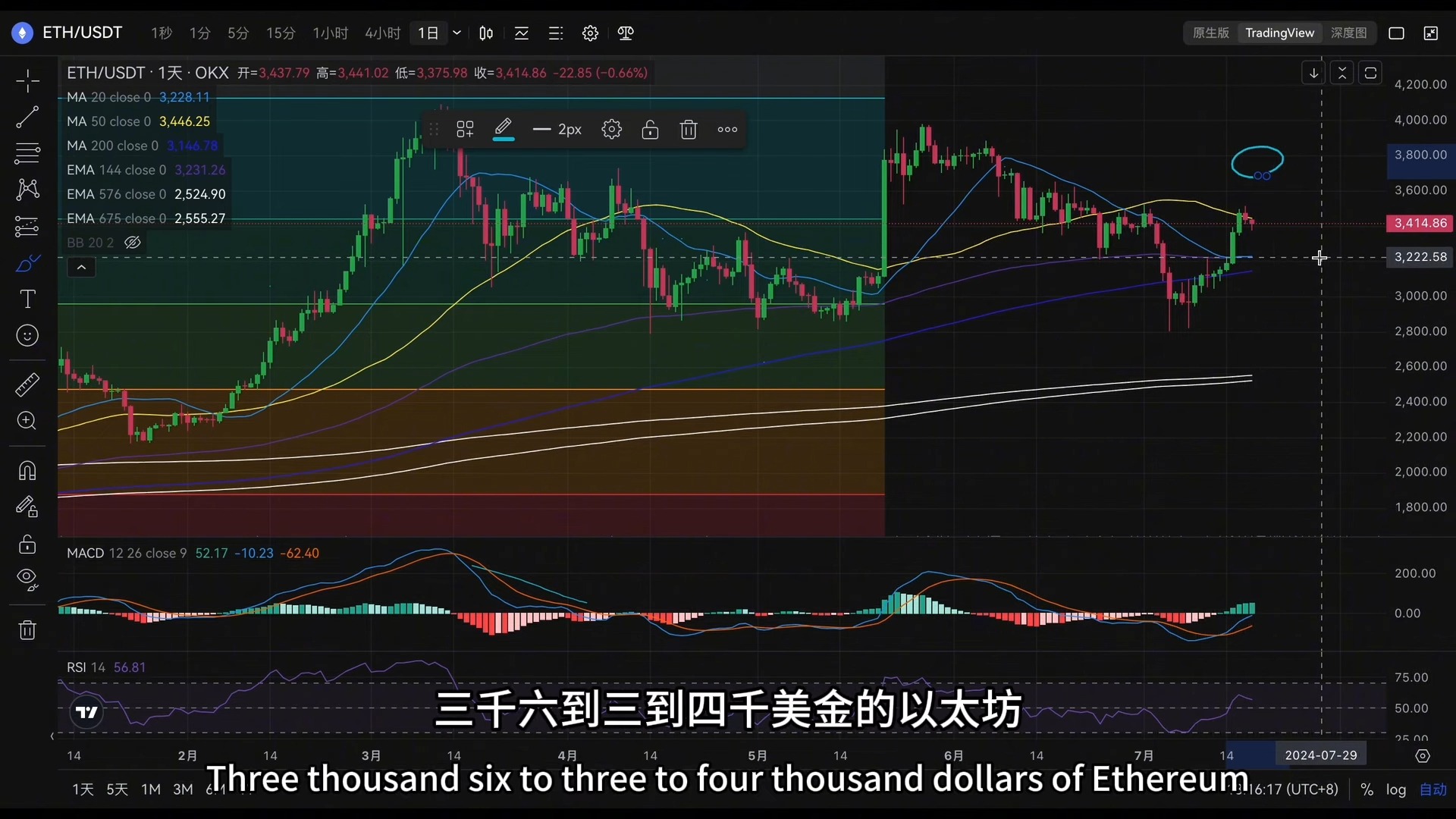 比特币行情今日走势分析_比特币今日行情_比特行情币今日最新价格