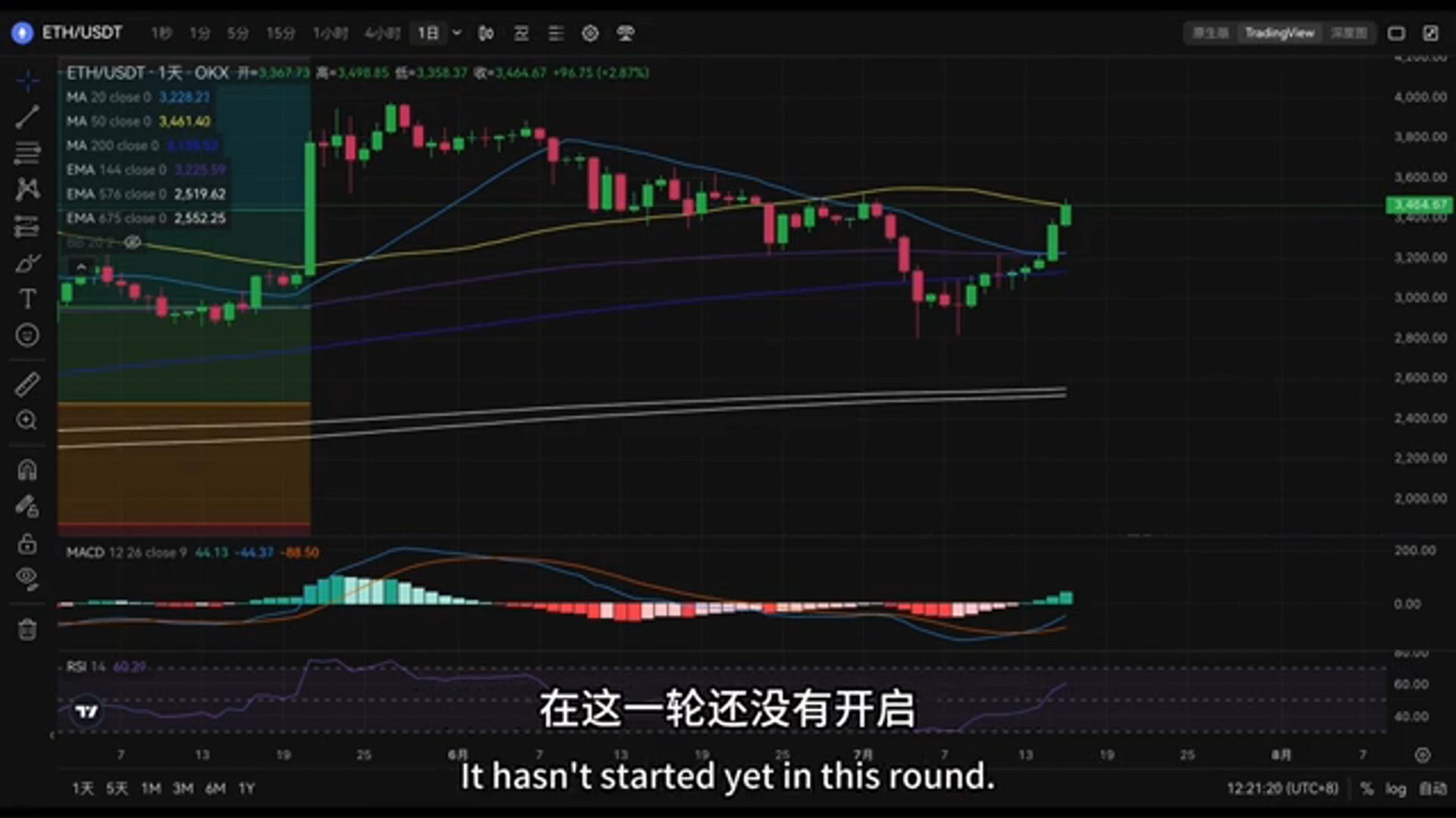 比特币行情今日走势分析_比特币今日行情_比特行情币今日最新价格