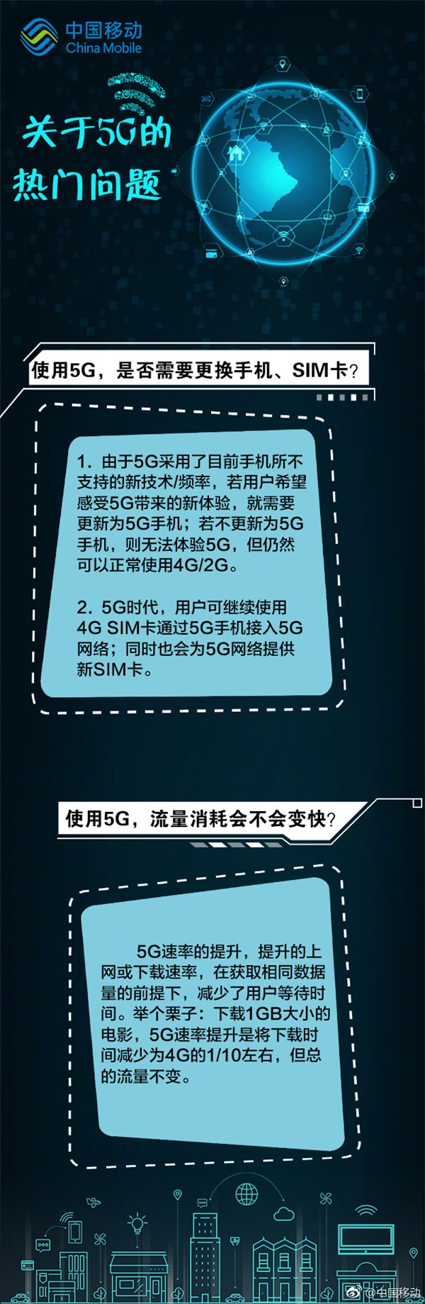 5g流量打游戏能用多长时间_5g流量打游戏_5g手机游戏流量多少