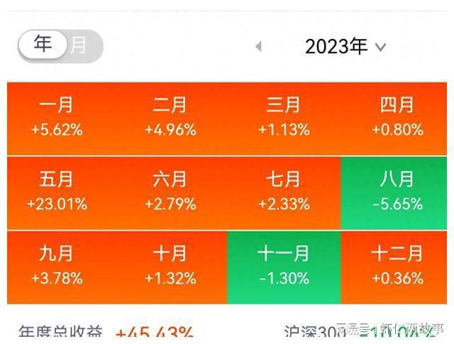股市2023年休市一览表最新_2021年股市休市日历表_2021年股市休息时间