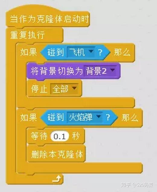 手机单机飞机游戏哪个好玩_单机手机游戏飞机游戏_手机单机飞机类游戏