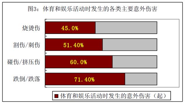 中学生玩手机游戏_青少年玩手机突然抽搐_初中生玩手机游戏抽搐