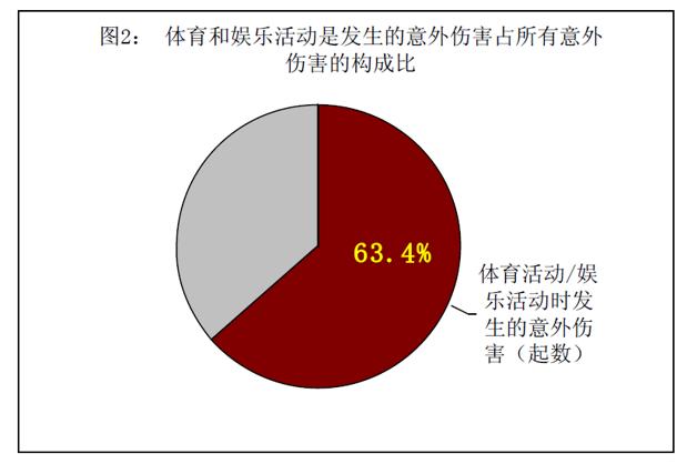 青少年玩手机突然抽搐_初中生玩手机游戏抽搐_中学生玩手机游戏