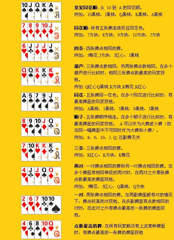 点卡的手机游戏_手机点卡游戏排行榜_点卡手机游戏有哪些