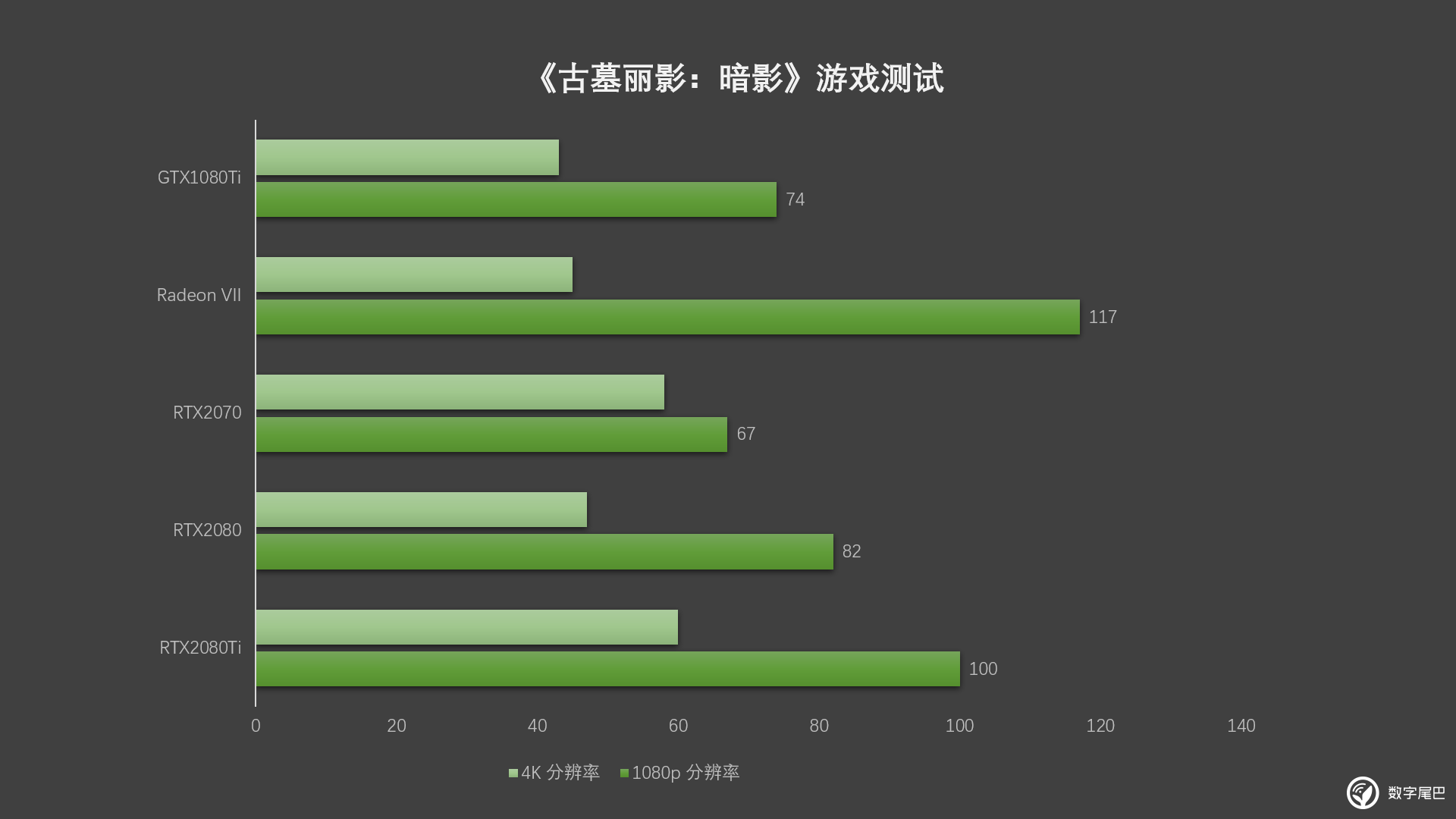疯子助手下载_疯子游戏助手手机版_疯子助手版手机游戏大全