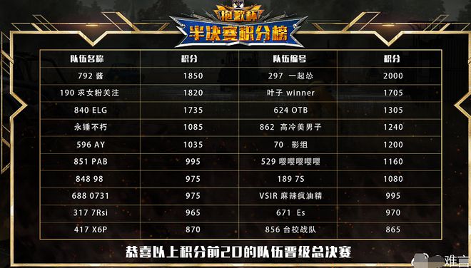 打仗游戏手机游戏_打仗手机游戏_自己带兵打仗的手机游戏