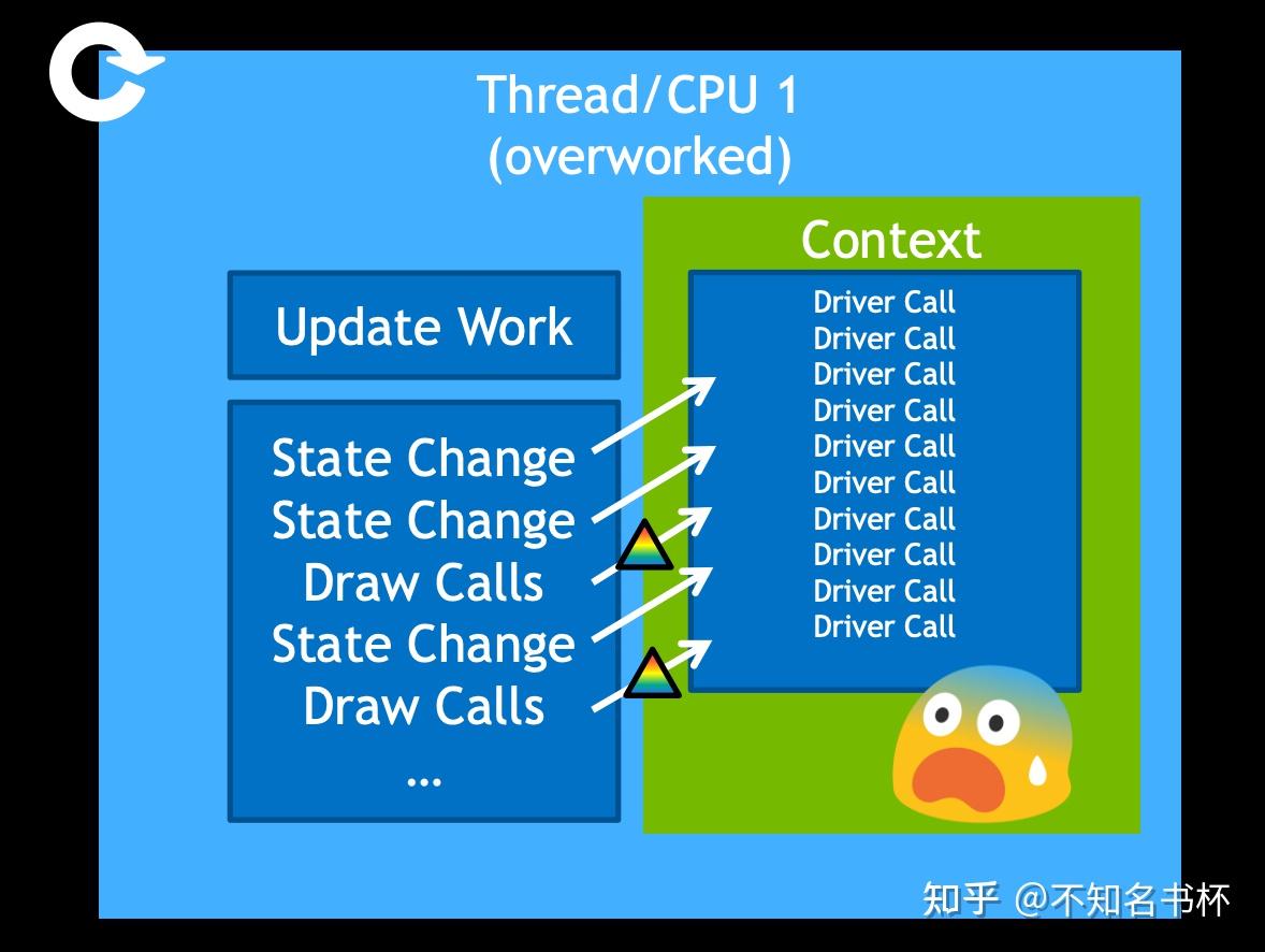 vulkan api手机游戏_手机游戏平台_手机游戏捕鱼