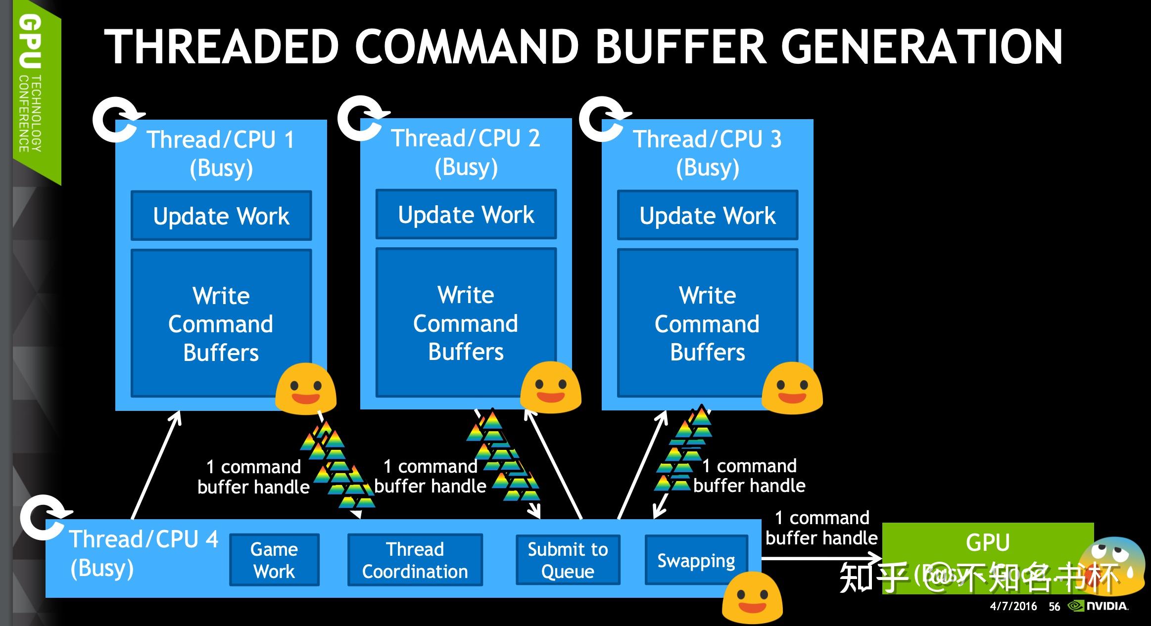 手机游戏捕鱼_手机游戏平台_vulkan api手机游戏