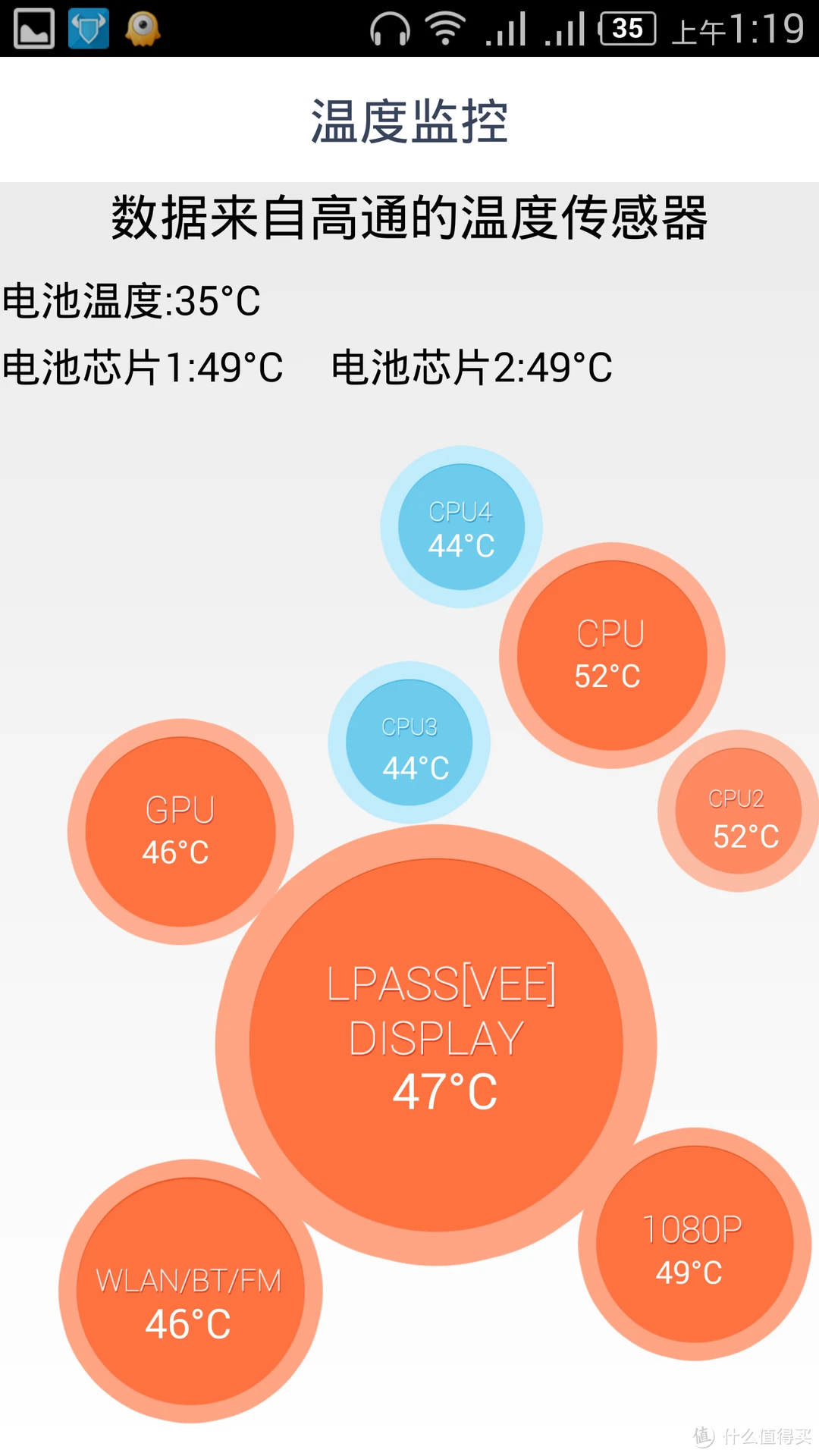 带散热的游戏手机_手游散热软件_各游戏手机散热表现在哪