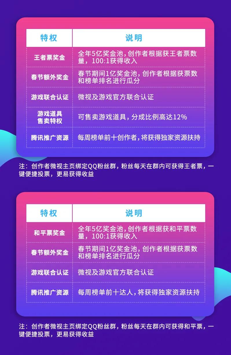 手机合作类游戏_好玩的手机合作游戏_多人合作手机游戏排行榜