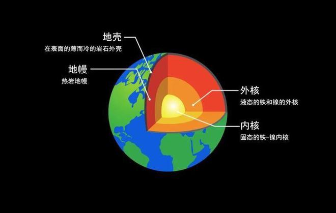 漂亮美女城市手机游戏视频_城市漂亮美女的手机游戏_城市美女如云