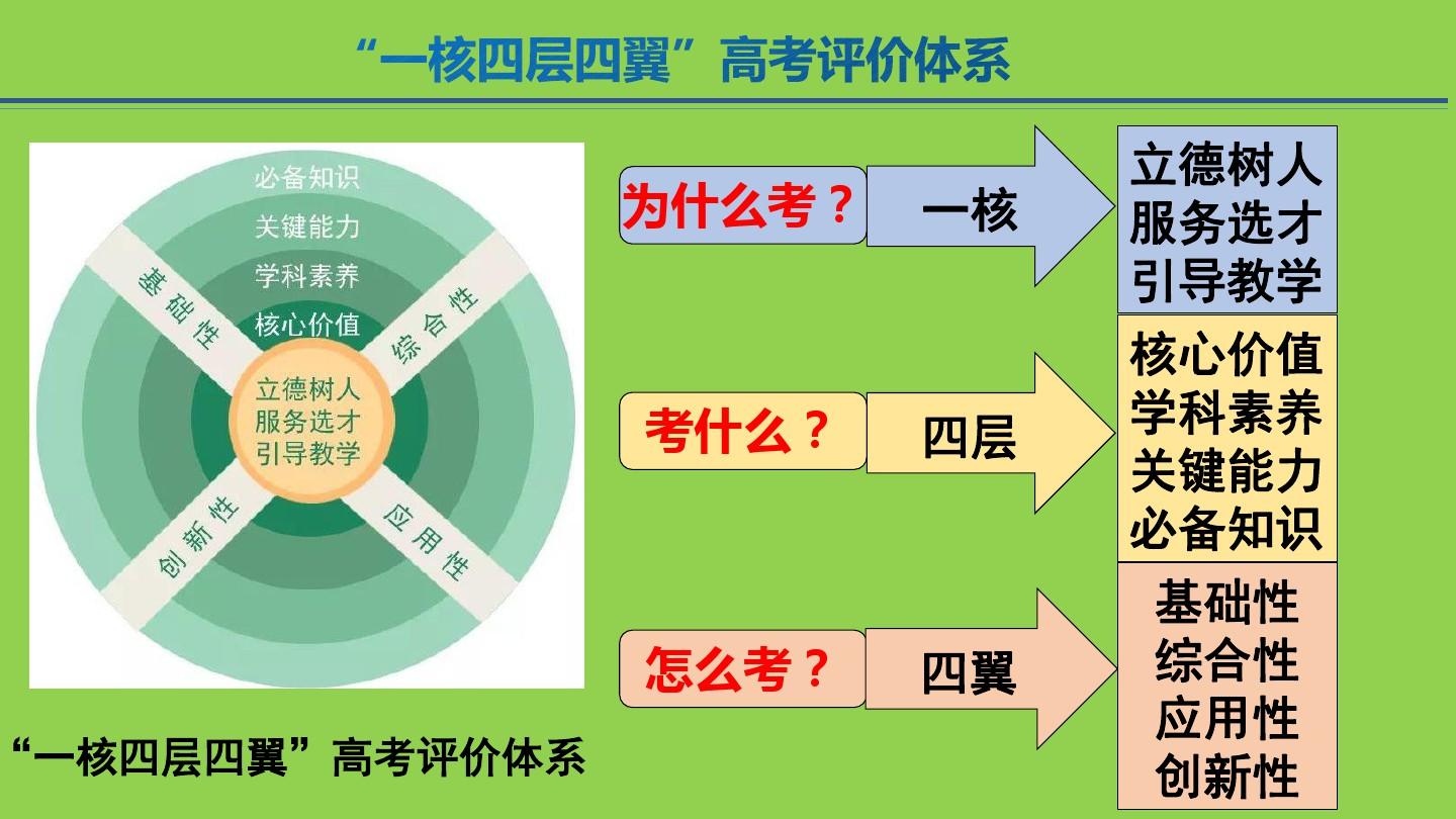 高考时间2020年科目时间表_2020高考时间_高考时间2020倒计时