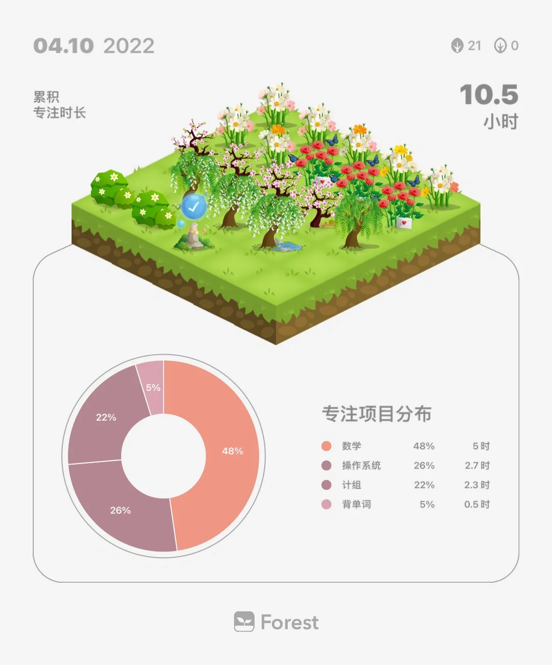 matlab转置矩阵命令符号_matlab转置矩阵命令_矩阵转置matlab