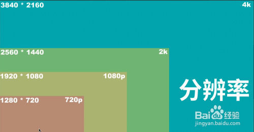 分辨率低电脑手机游戏会卡吗_分辨率低的电脑游戏手机_分辨率低玩游戏会卡吗