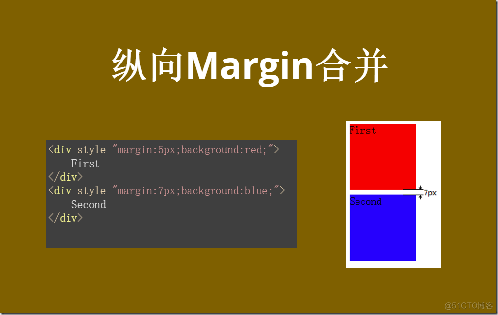 css宽高按比例自适应_css宽度自适应_宽度css