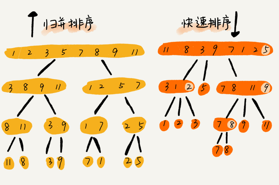 js数组大小_数组大小javasize_数组大小计算
