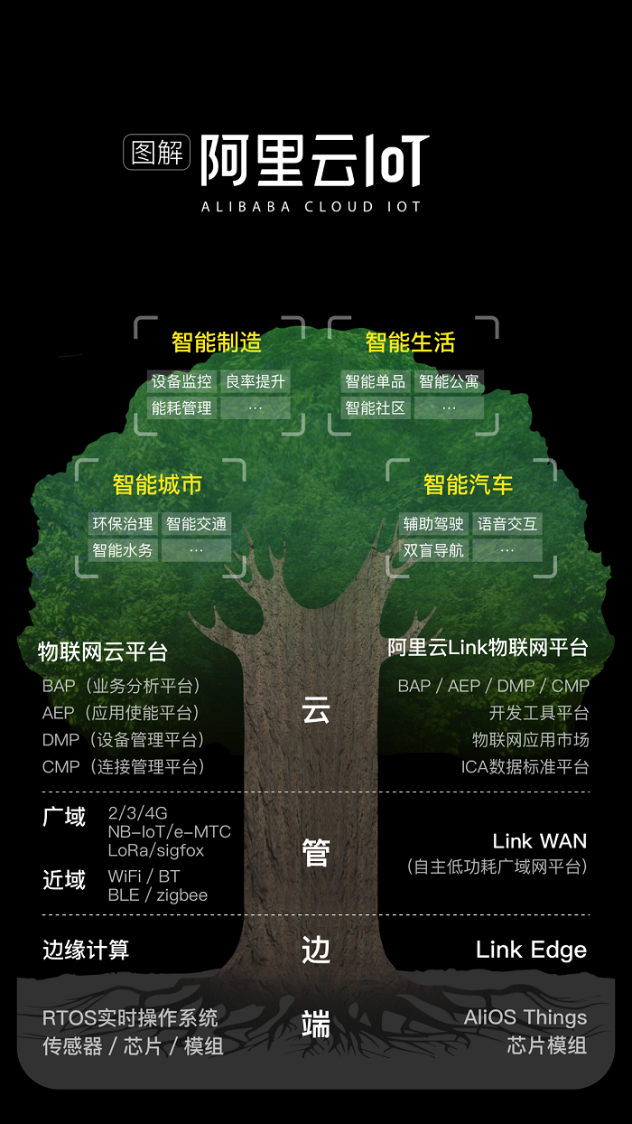 时钟机关的Ley-line_时钟机关之星免费观看_时钟机关的leyline