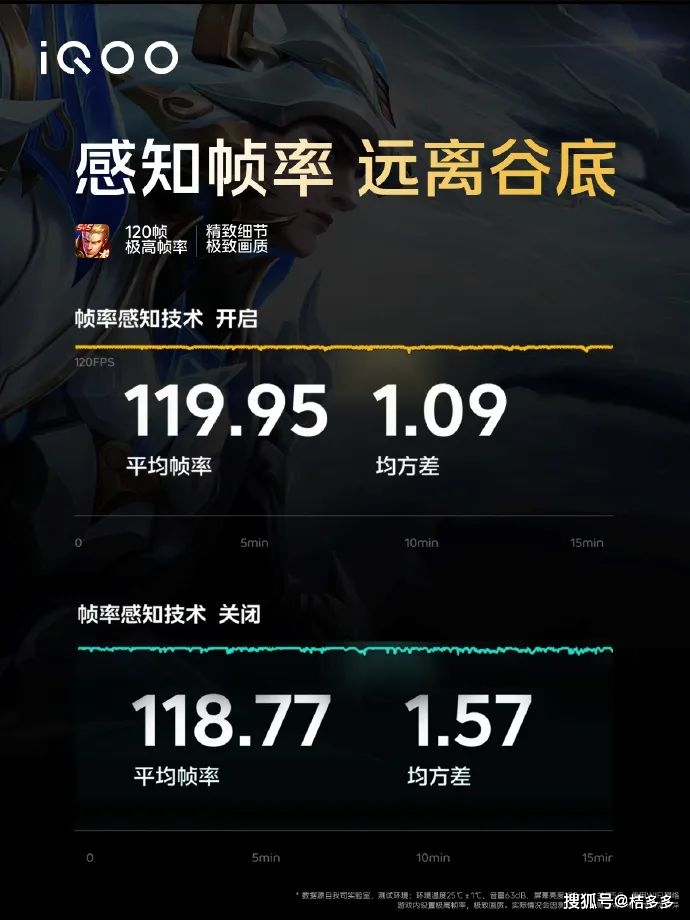 排名前十的吃鸡游戏_吃鸡电竞手机排行榜第一名_吃鸡最强电竞游戏手机排名