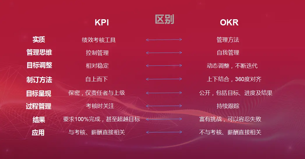 kpi游戏手机测评_测评手机游戏_手机游戏测评app