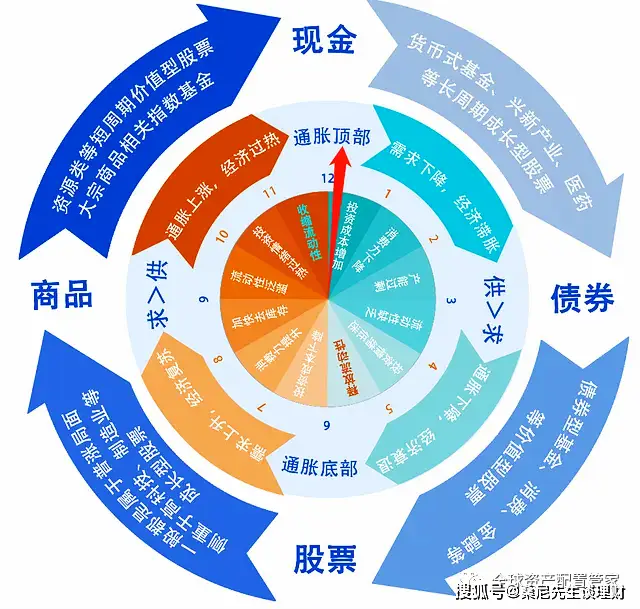 交易所_交易所官网_交易猫