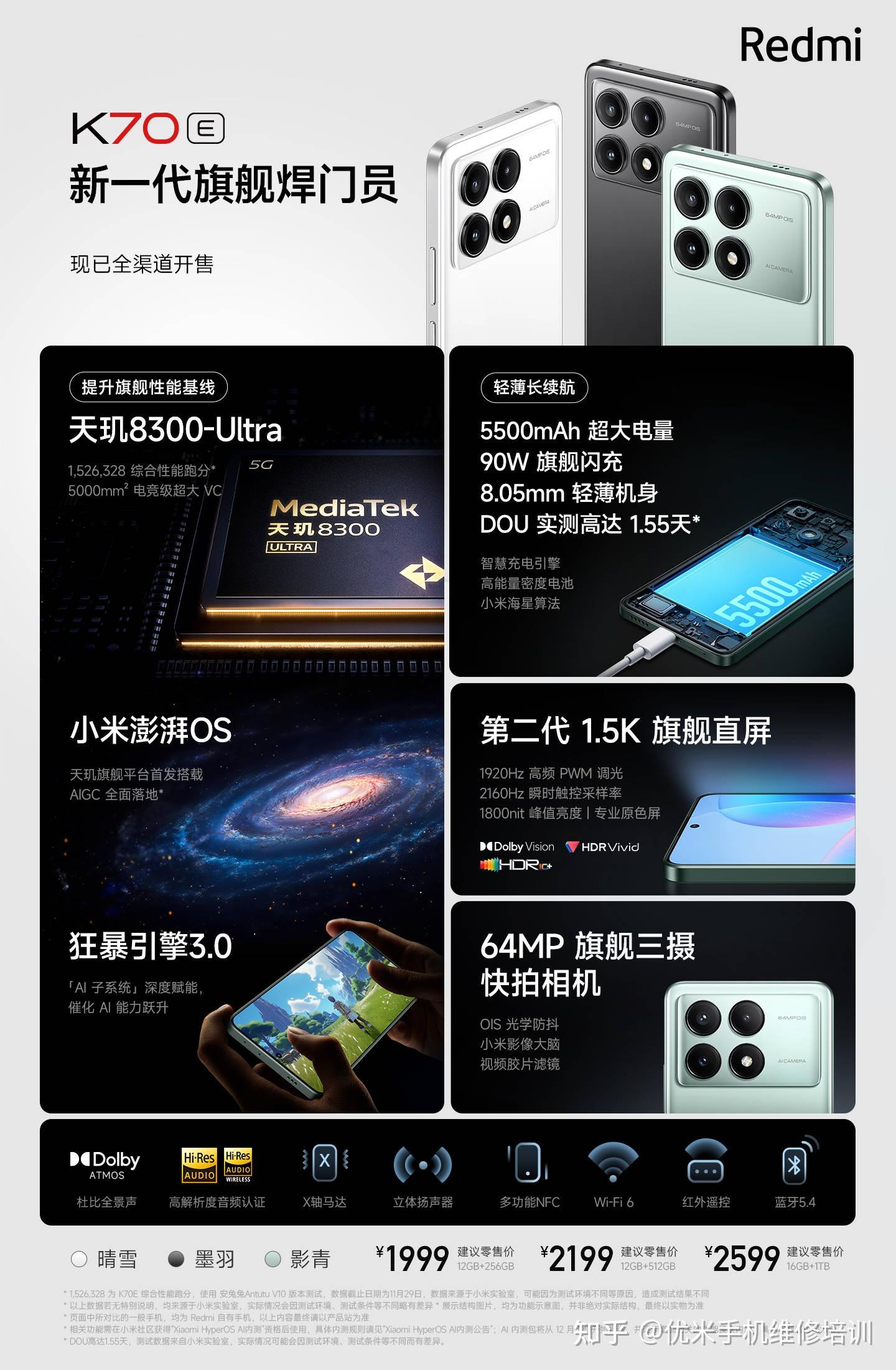 性价比游戏手机2021_性价比最高的游戏手机2020_131游戏手机性价比