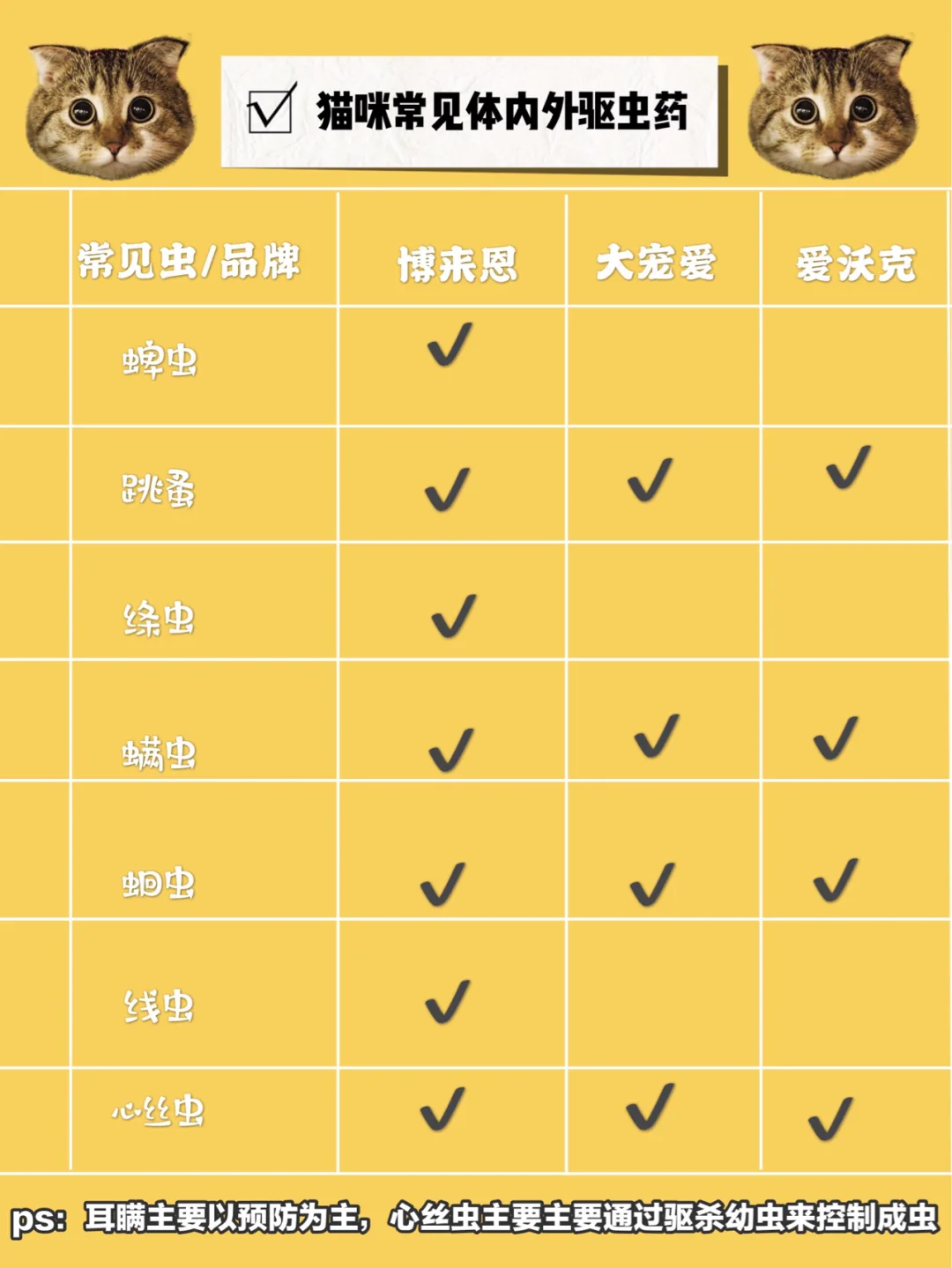 手机游戏手游_手机游戏平台_hellokimi手机游戏