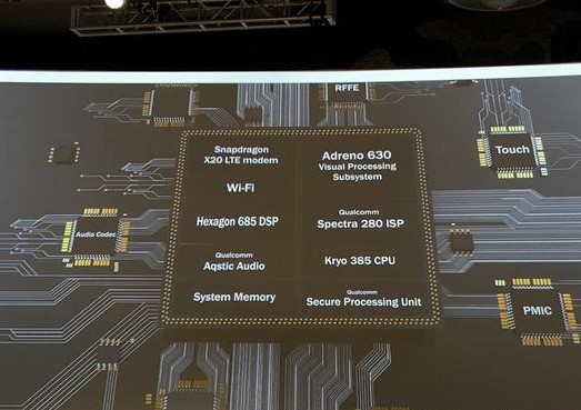 骁龙代工厂_第一代骁龙7相当于骁龙多少_骁龙代工厂商是谁