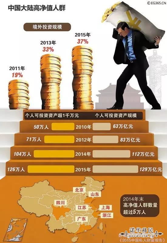 std标准差_公务员出差标准_1804-2000公差标准