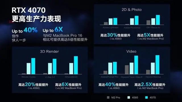 360游戏手机值不值_360手机游戏大全_手机360游戏中心
