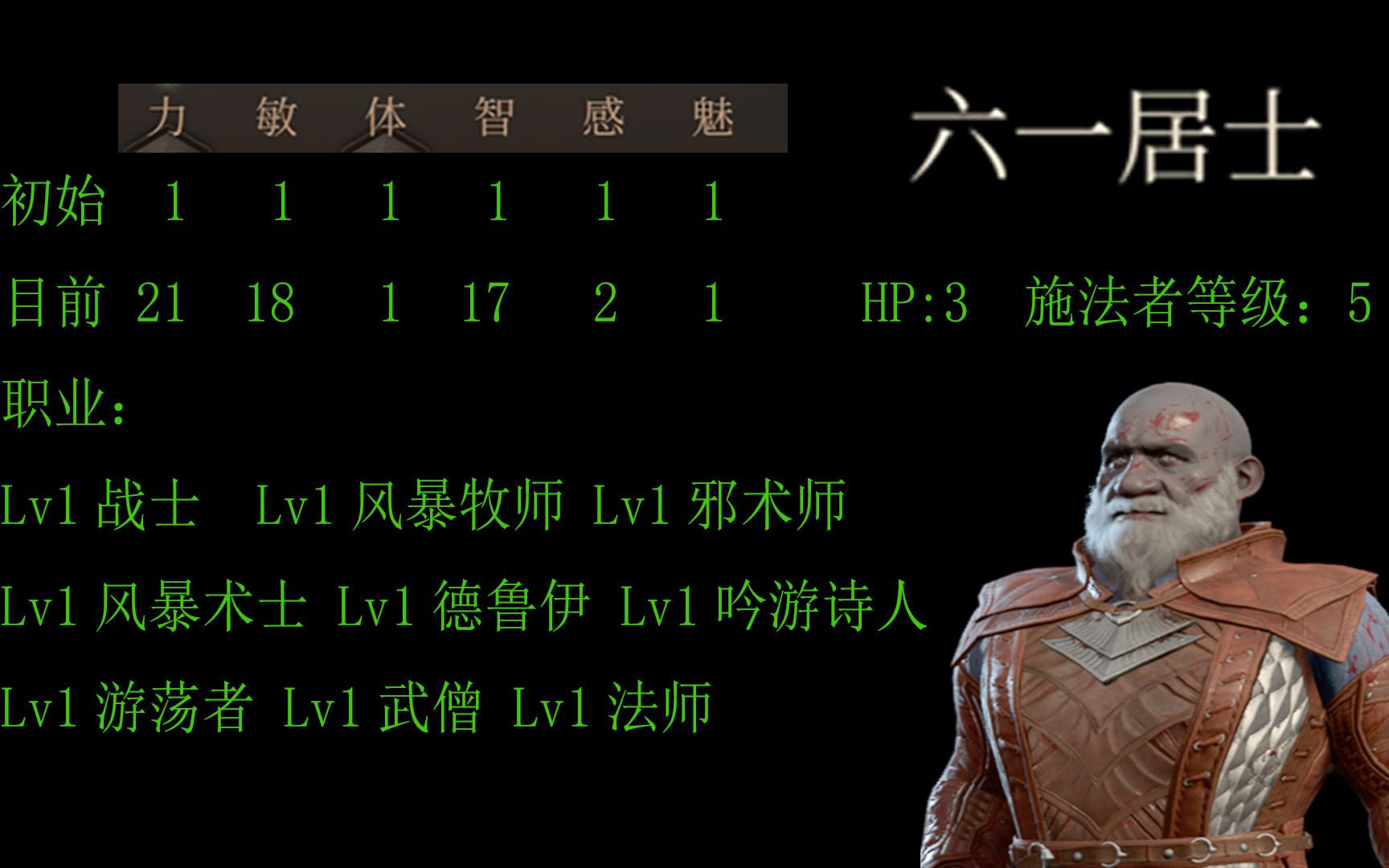 六一居士哪个六一_六一居士是谁_六一居士传