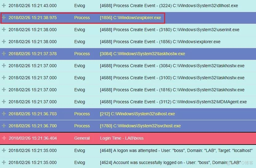 时间戳转换日期格式js_日期转换为时间戳_日期格式转换为时间戳