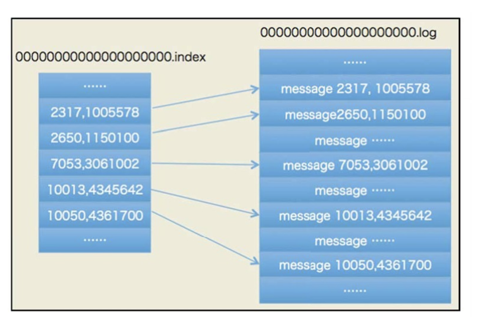 时间戳转换日期格式js_日期转换为时间戳_日期格式转换为时间戳