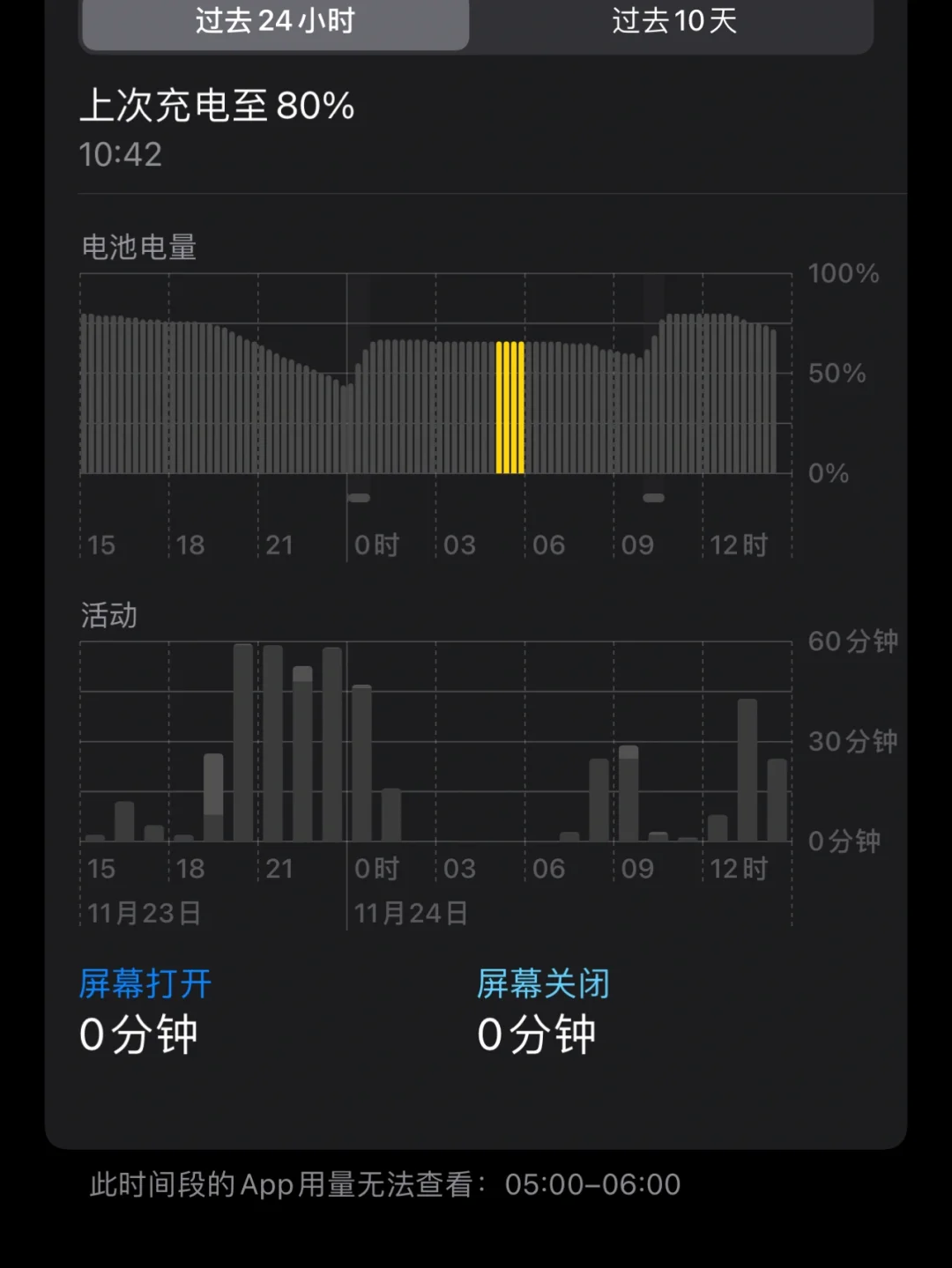 iphone手机验机_验苹果手机怎么验_苹果手机如何验机