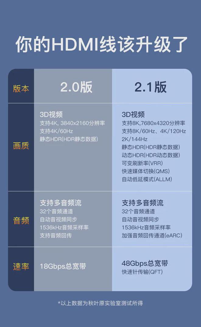 5千元手机玩游戏的软件_游戏手机app_手机玩游戏app