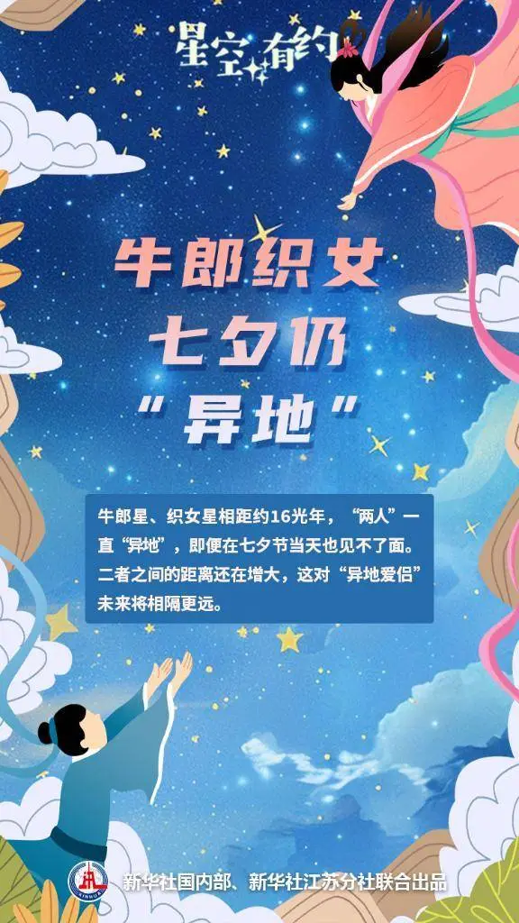 2016年七夕是几月几日_2016年七夕_2007年我猜我猜我猜猜猜