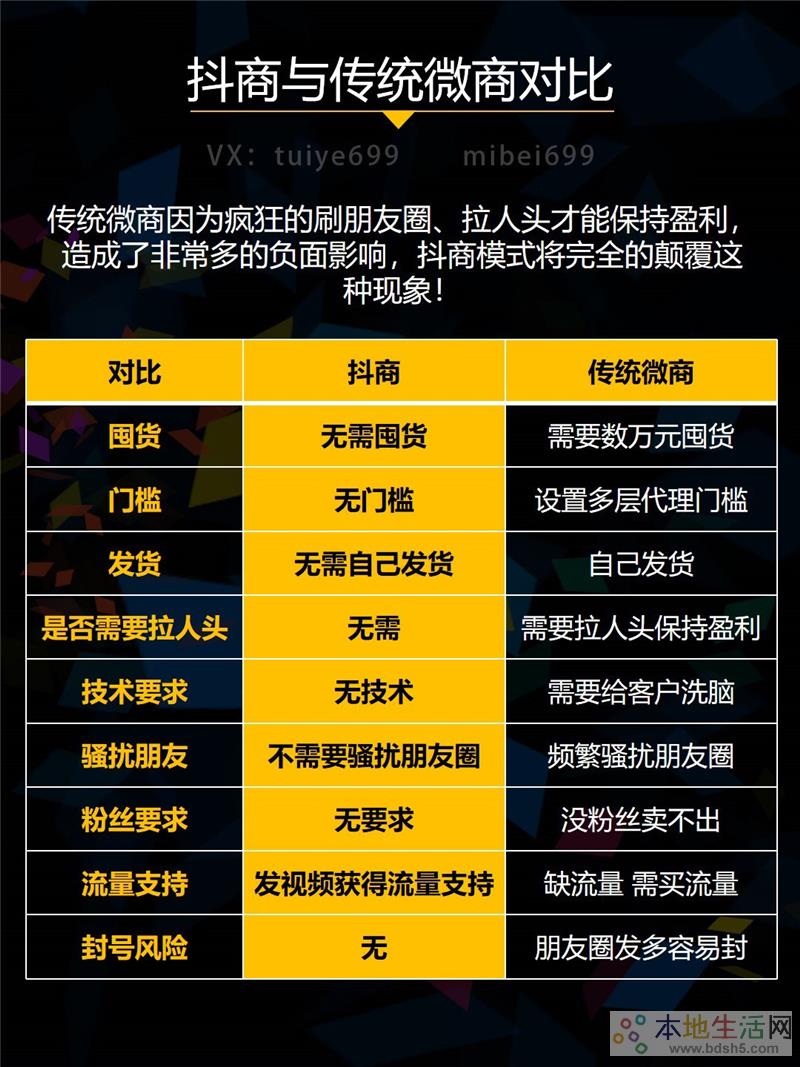 抖音卖钱号可以提现吗_抖音号可以卖钱吗_抖音号能卖钱