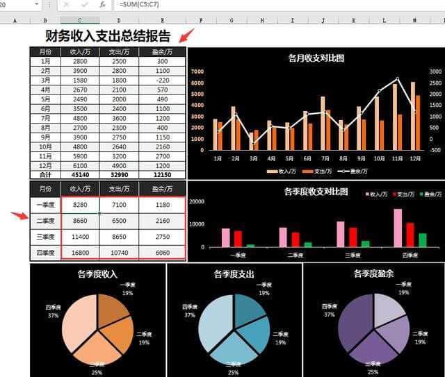 excel图表轴线_excel图表怎么设置y轴_excel图表怎么设置x轴y轴