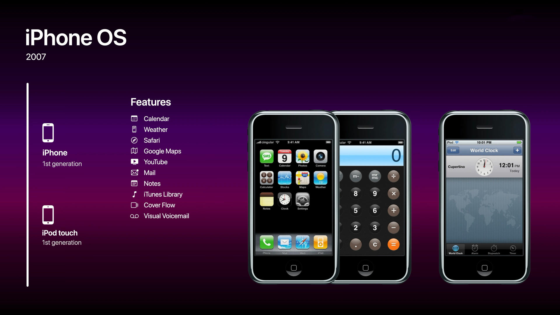 长期玩手机游戏_玩过手机游戏年龄怎么算_10年玩过的游戏手机