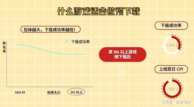 “tiktok安卓下载”_TIKTOK下载游戏手机_tiktook下载