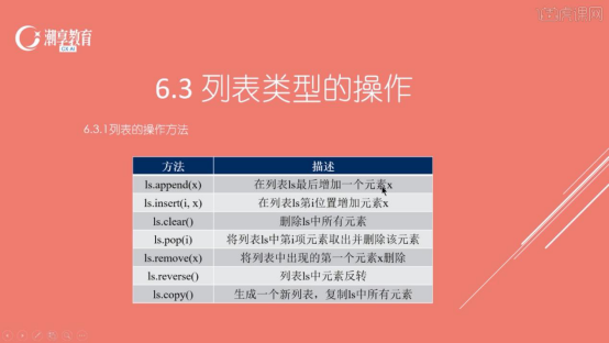 数组长度获取_数组长度获取方式_python获取数组长度