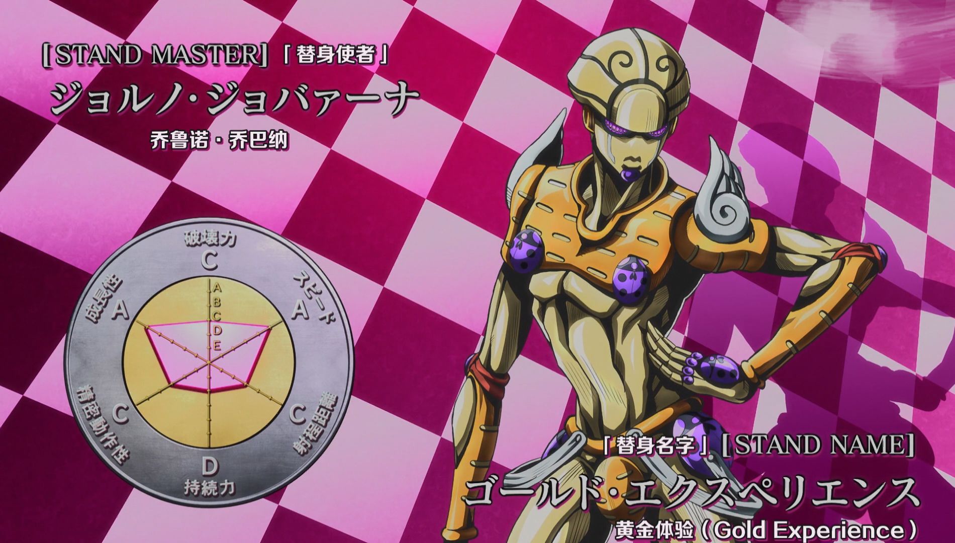 壁纸高清全屏jojo_jojo 游戏 手机壁纸_壁纸手机游戏
