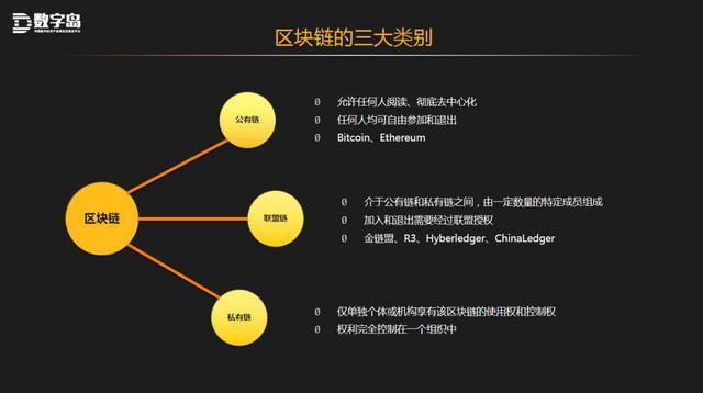 十大最安全区块链钱包-探秘区块链钱包宝藏地图：十大最安全钱包