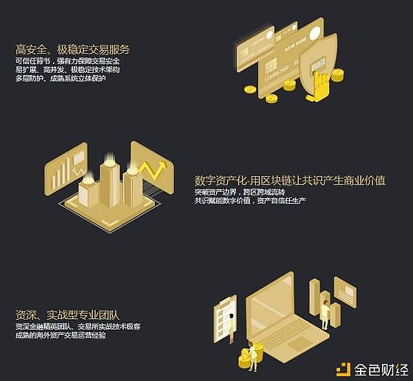 区块链钱包安全性_区块链钱包基础知识_十大最安全区块链钱包