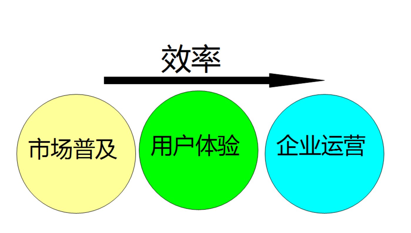 恶战手机游戏_恶战游戏破解_恶战手机游戏怎么玩