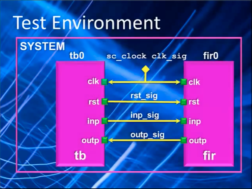 c++转换进制的函数_c进制转换函数_c++进制转换函数