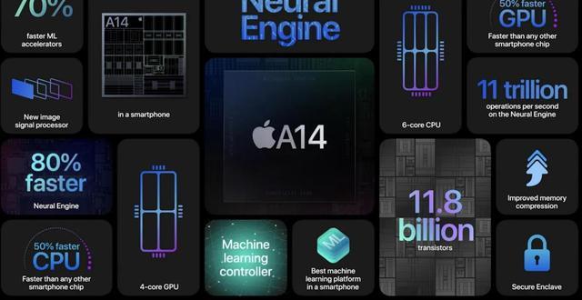 苹果手机游戏授权管理在哪设置_iphone手机游戏授权_苹果授权的游戏怎么取消