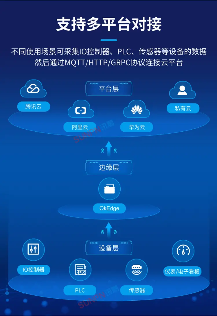 金天鹅酒店管理软件_金天鹅酒店管理软件教程_金天鹅酒店管理系统项目描述