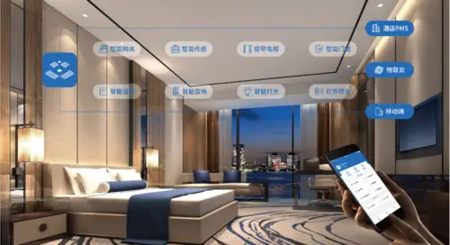 金天鹅酒店管理软件_金天鹅酒店管理软件教程_金天鹅酒店管理系统项目描述