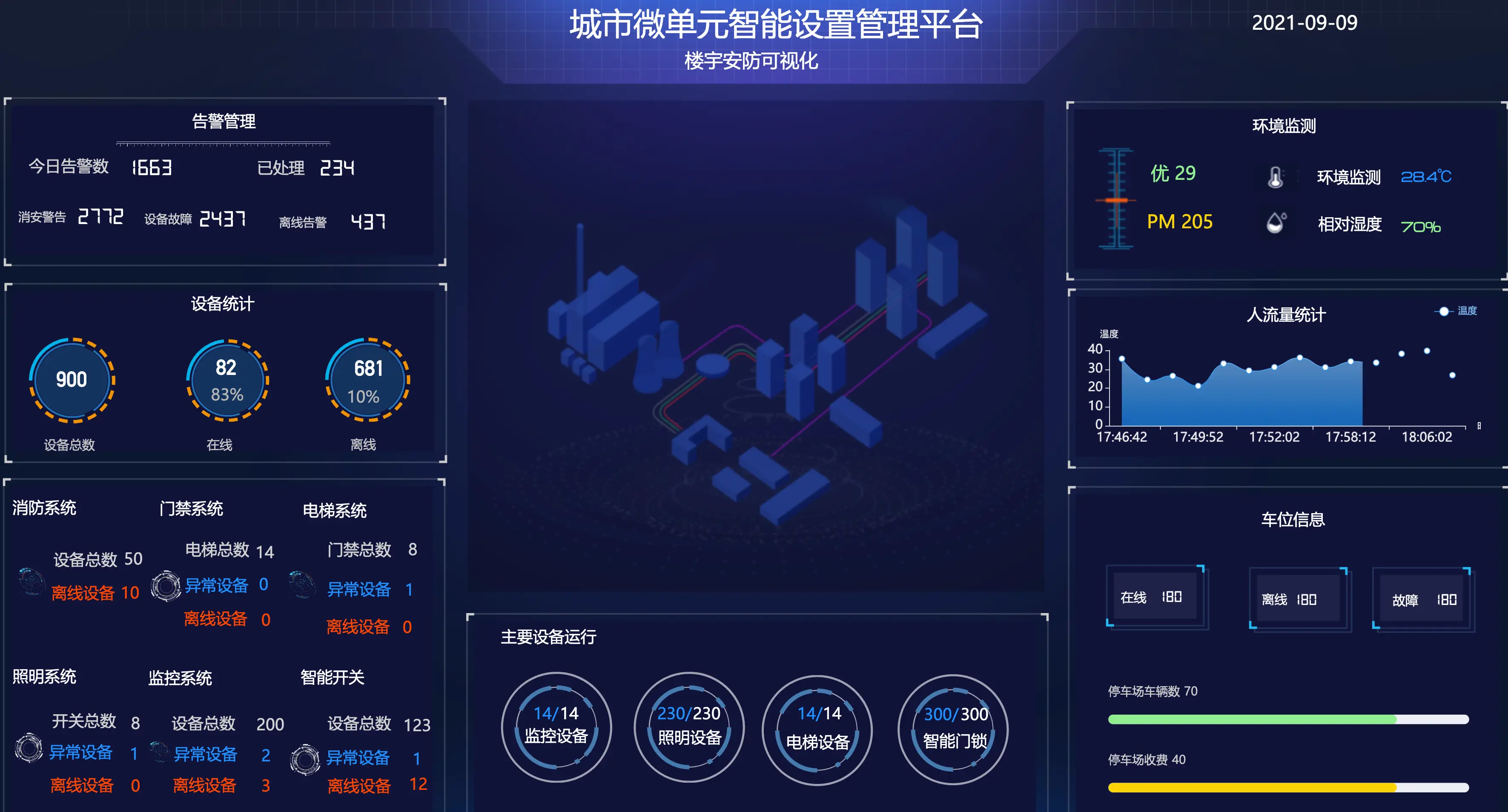 金天鹅酒店管理系统项目描述_金天鹅酒店管理软件教程_金天鹅酒店管理软件
