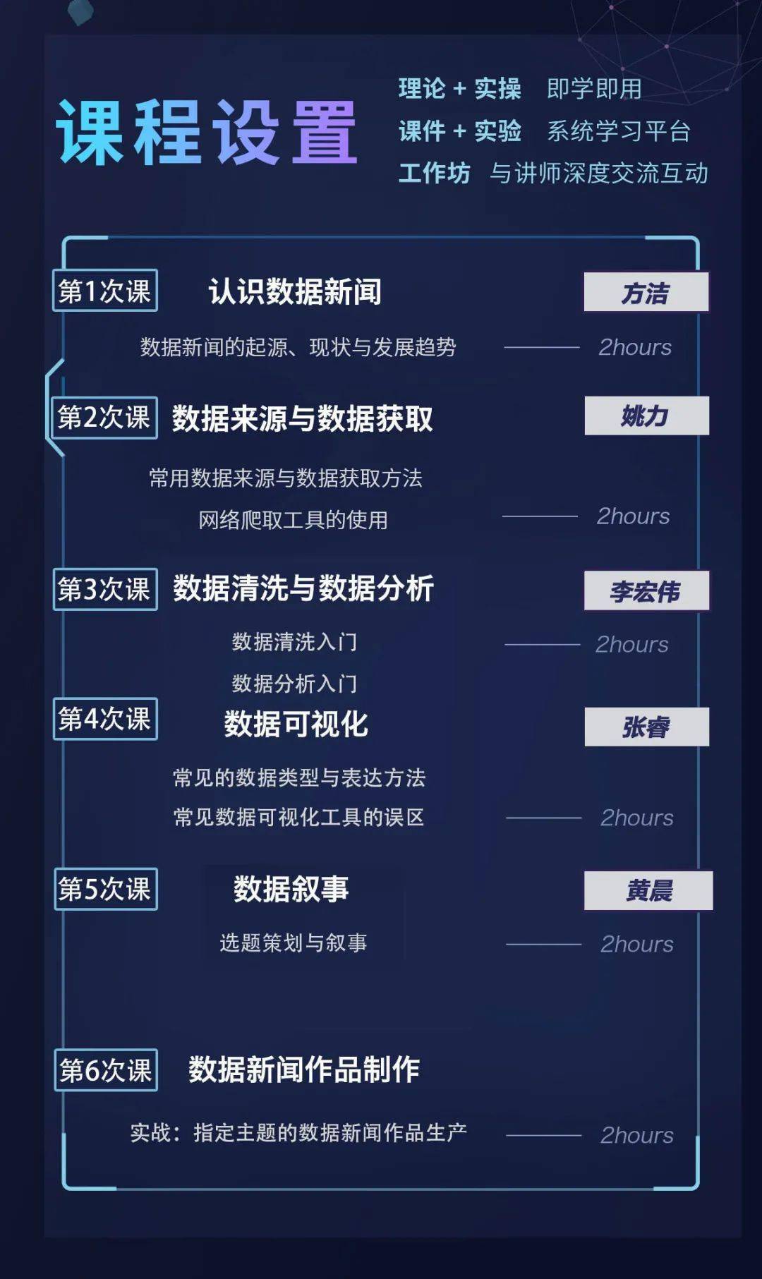 保留重复删除条数据的快捷键_如何删除重复数据只保留一条_删除重复保留唯一值